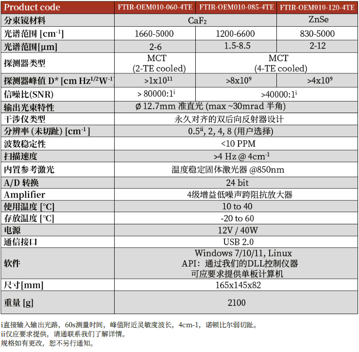 1740030327805 image