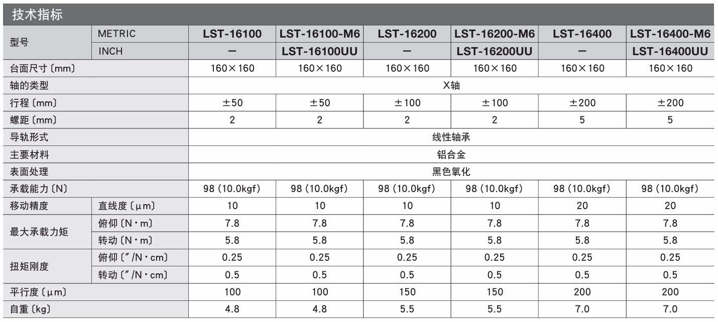 pixpin_2025-07-20_18-52-52